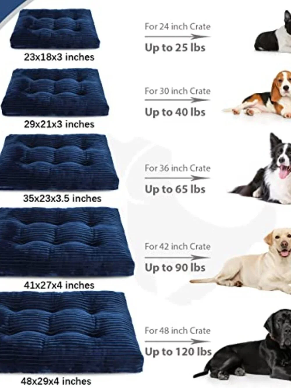 New Dog Crate Bed Washable Dog Beds for Large Dogs Deluxe Thick Flannel Fluffy